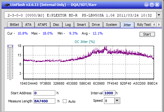 LG BE14NU40-jitter_12x_opcon_px-lb950sa.png