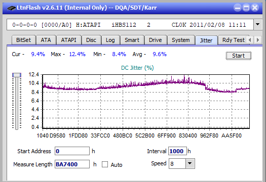 LG BE14NU40-jitter_4x_opcoff_ihbs112-gen1.png