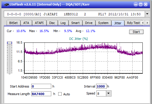 LG BE14NU40-jitter_4x_opcoff_ihbs312.png