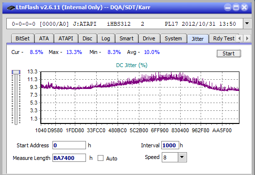 LG BE14NU40-jitter_6x_opcoff_ihbs312.png