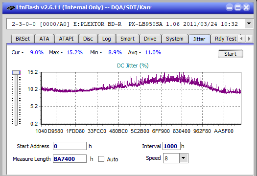 LG BE14NU40-jitter_6x_opcoff_px-lb950sa.png