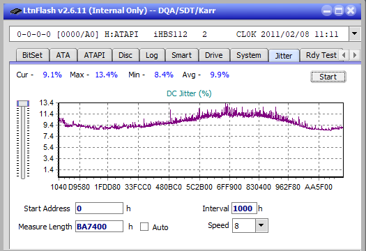 LG BE14NU40-jitter_8x_opcoff_ihbs112-gen1.png