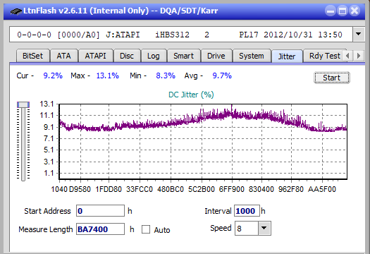 LG BE14NU40-jitter_8x_opcoff_ihbs312.png