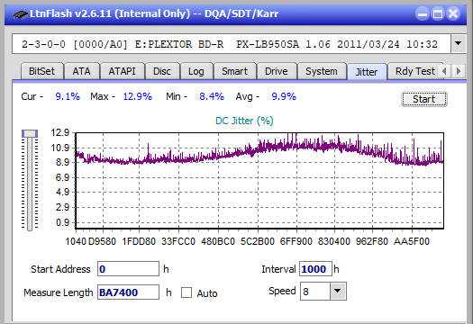 LG BE14NU40-jitter_8x_opcoff_px-lb950sa.png