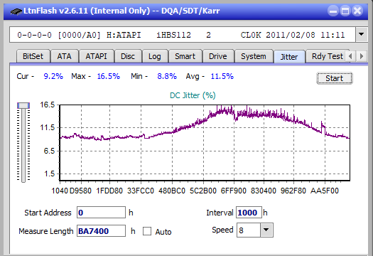 LG BE14NU40-jitter_10x_opcoff_ihbs112-gen1.png