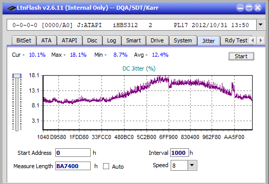 LG BE14NU40-jitter_10x_opcoff_ihbs312.png