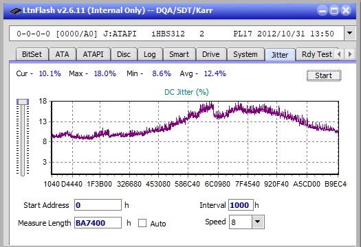 LG BE14NU40-jitter_12x_opcoff_ihbs312.png