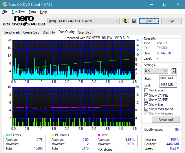 Pioneer BDR-S12J-BK / BDR-S12J-X  / BDR-212 Ultra HD Blu-ray-dq_6x_ihas124-b.png