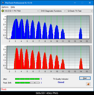 Pioneer BDR-S12J-BK / BDR-S12J-X  / BDR-212 Ultra HD Blu-ray-ta-test-outer-zone-layer-0-_12x_px-716a.png