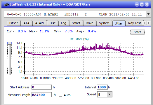 Optiarc BD-5730S-jitter_2x_opcon_ihbs112-gen1.png