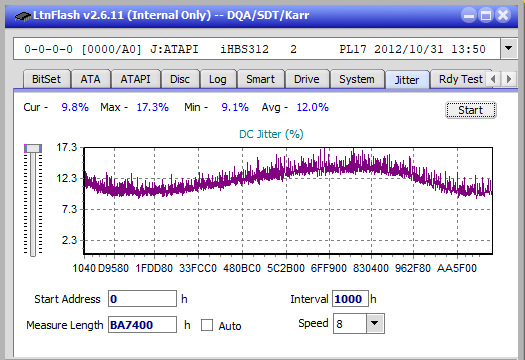 Optiarc BD-5730S-jitter_2x_opcon_ihbs312.png