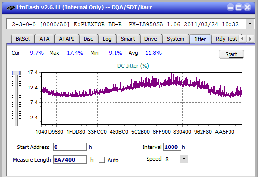 Optiarc BD-5730S-jitter_2x_opcon_px-lb950sa.png