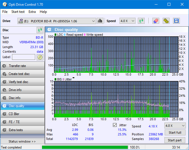 Optiarc BD-5730S-dq_odc170_4x_opcon_px-lb950sa.png