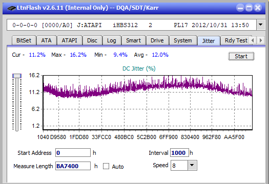 Optiarc BD-5730S-jitter_4x_opcon_ihbs312.png