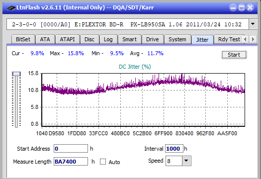 Optiarc BD-5730S-jitter_4x_opcon_px-lb950sa.png