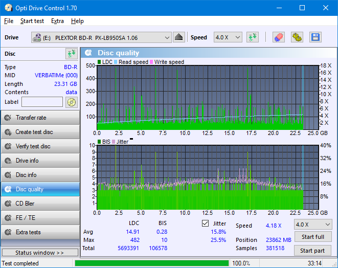 Optiarc BD-5730S-dq_odc170_6x_opcon_px-lb950sa.png