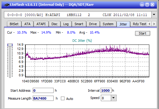 Optiarc BD-5730S-jitter_6x_opcon_ihbs112-gen1.png