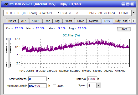 Optiarc BD-5730S-jitter_6x_opcon_ihbs312.png