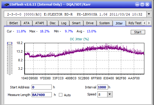 Optiarc BD-5730S-jitter_6x_opcon_px-lb950sa.png