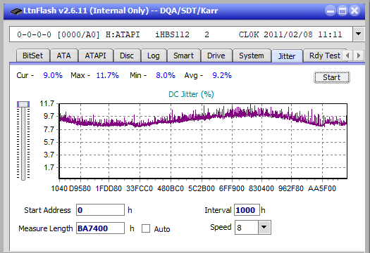 Optiarc BD-5730S-jitter_2x_opcoff_ihbs112-gen1.png