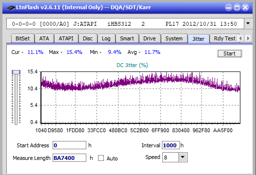 Optiarc BD-5730S-jitter_2x_opcoff_ihbs312.png