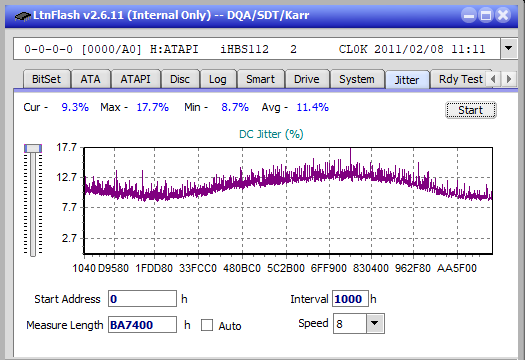 Optiarc BD-5730S-jitter_4x_opcoff_ihbs112-gen1.png