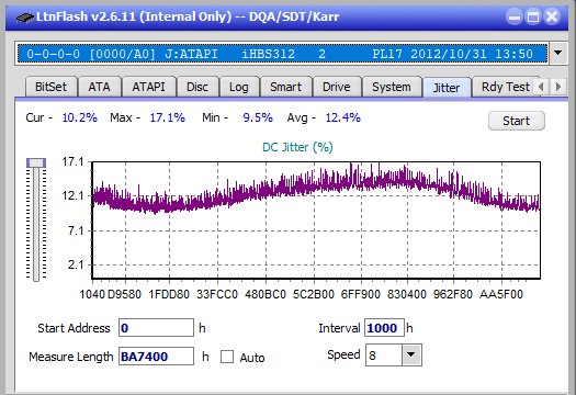 Optiarc BD-5730S-jitter_4x_opcoff_ihbs312.png