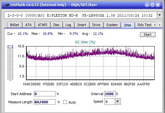 Optiarc BD-5730S-jitter_4x_opcoff_px-lb950sa.png