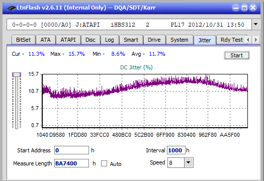 Optiarc BD-5730S-jitter_6x_opcoff_ihbs312.png