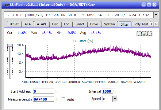 Optiarc BD-5730S-jitter_6x_opcoff_px-lb950sa.png