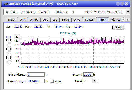 Pioneer BDR-UD03FAL-jitter_2x_opcon_ihbs312.png