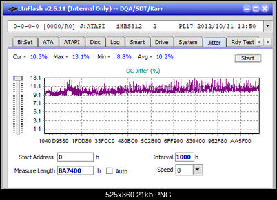 Pioneer BDR-UD03FAL-jitter_2x_opcon_ihbs312.png