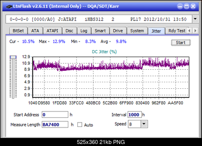 Pioneer BDR-UD03FAL-jitter_4x_opcon_ihbs312.png