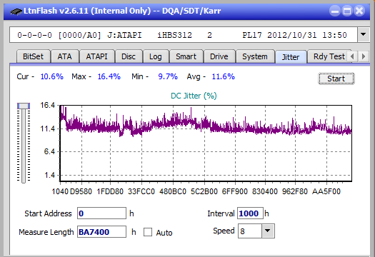 Pioneer BDR-UD03FAL-jitter_6x_opcon_ihbs312.png