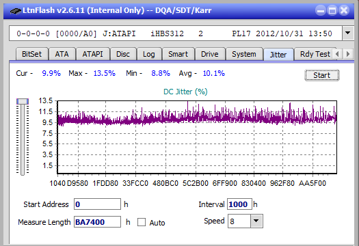 Pioneer BDR-UD03FAL-jitter_2x_opcoff_ihbs312.png