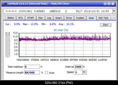 Pioneer BDR-UD03FAL-jitter_2x_opcoff_ihbs312.png