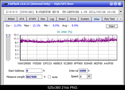 Pioneer BDR-UD03FAL-jitter_2x_opcoff_px-lb950sa.png