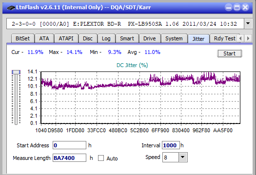 Pioneer BDR-UD03FAL-jitter_4x_opcoff_px-lb950sa.png