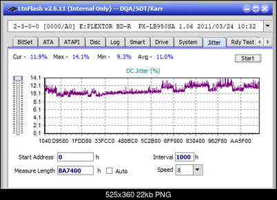 Pioneer BDR-UD03FAL-jitter_4x_opcoff_px-lb950sa.png