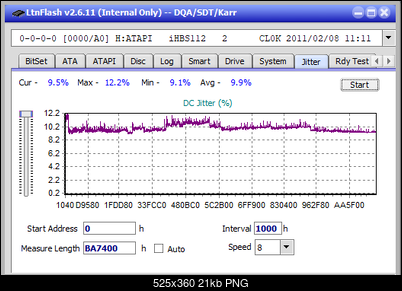 Pioneer BDR-UD03FAL-jitter_6x_opcoff_ihbs112-gen1.png