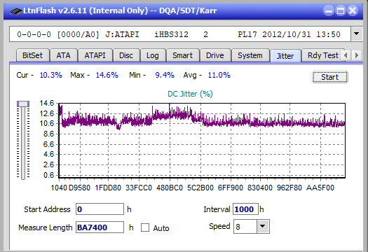 Pioneer BDR-UD03FAL-jitter_6x_opcoff_ihbs312.png