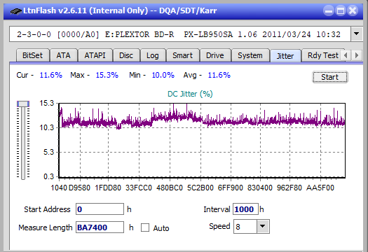 Pioneer BDR-UD03FAL-jitter_6x_opcoff_px-lb950sa.png