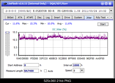 Pioneer BDR-UD03FAL-jitter_6x_opcoff_px-lb950sa.png