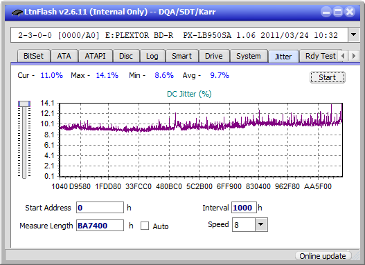 Pioneer BDR-XD04-jitter_2x_opcon_px-lb950sa.png