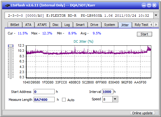 Pioneer BDR-XD04-jitter_4x_opcon_px-lb950sa.png