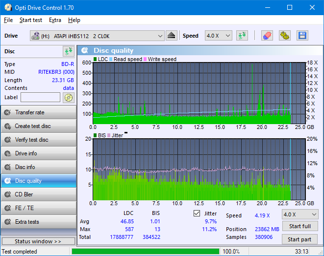 Pioneer BDR-XD04-dq_odc170_6x_opcon_ihbs112-gen1.png