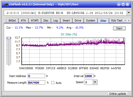 Pioneer BDR-XD04-jitter_2x_opcoff_px-lb950sa.png