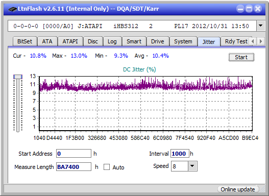 Pioneer BDR-XD04-jitter_4x_opcoff_ihbs312.png