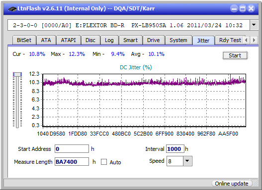 Pioneer BDR-XD04-jitter_4x_opcoff_px-lb950sa.png