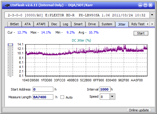 Pioneer BDR-XD04-jitter_6x_opcoff_px-lb950sa.png